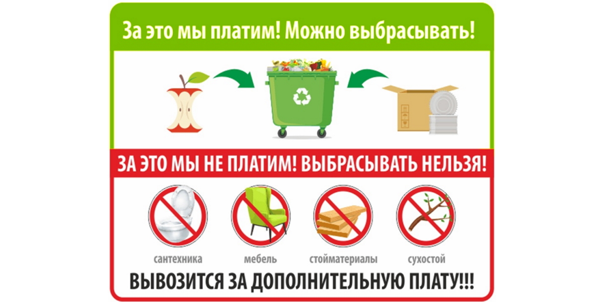 Правила пользования контейнерами для сбора ТКО.